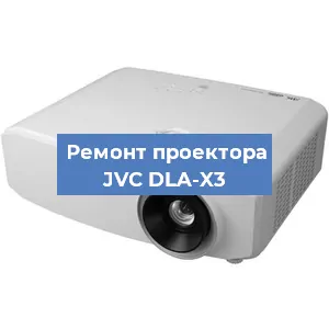 Замена линзы на проекторе JVC DLA-X3 в Перми